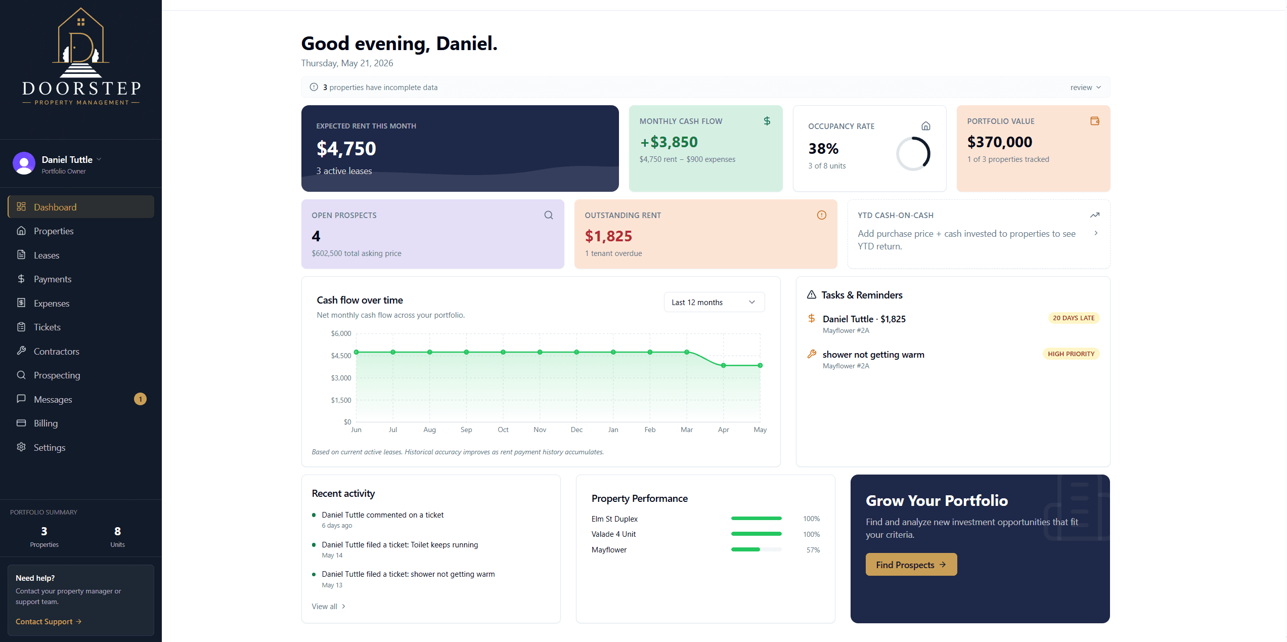 Doorstep dashboard showing portfolio KPIs, a 12-month cash flow chart, and the Tasks & Reminders panel.